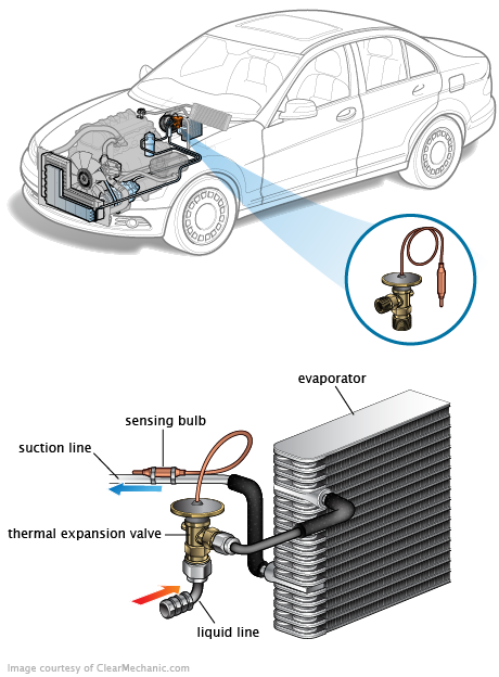 See P256F repair manual